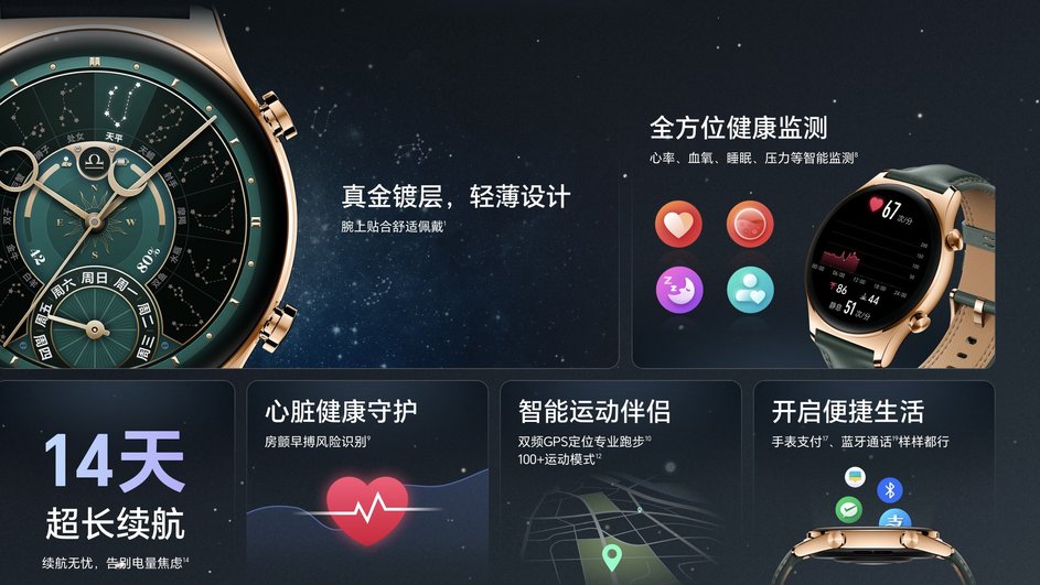 Honor Watch GS 4