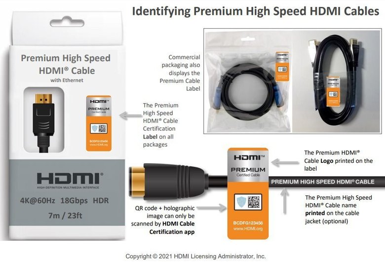 У кабеля HDMI версии 2.0 должна быть надпись Premium High Speed HDMI, голограмма и QR-код, который можно проверить через фирменное приложение HDMI Cable Certification. Фото: hdmi.org
