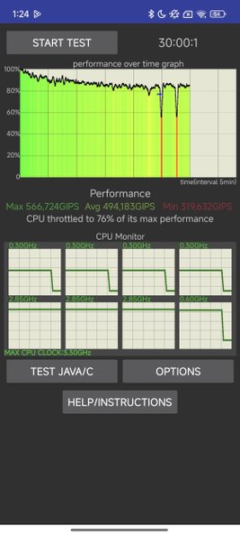 Смартфон Xiaomi 14T Pro