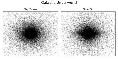«Галактический подземный мир» Млечного Пути (вид сверху и сбоку). Фото: University of Sydney