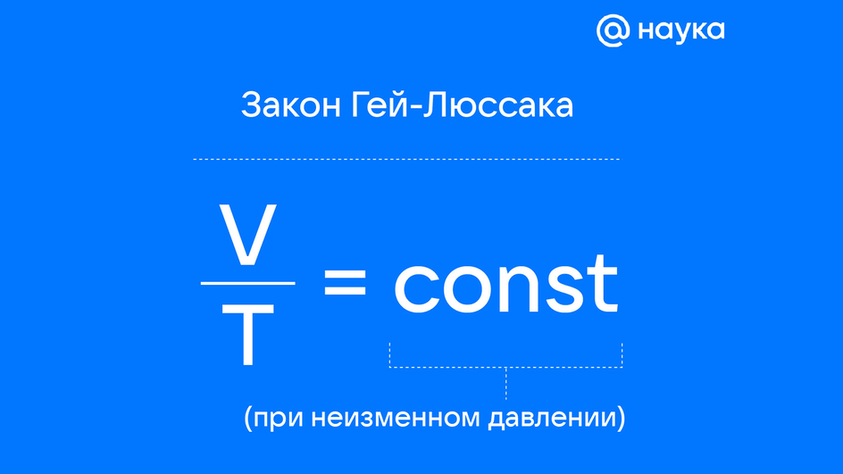Закон Гей-Люссака