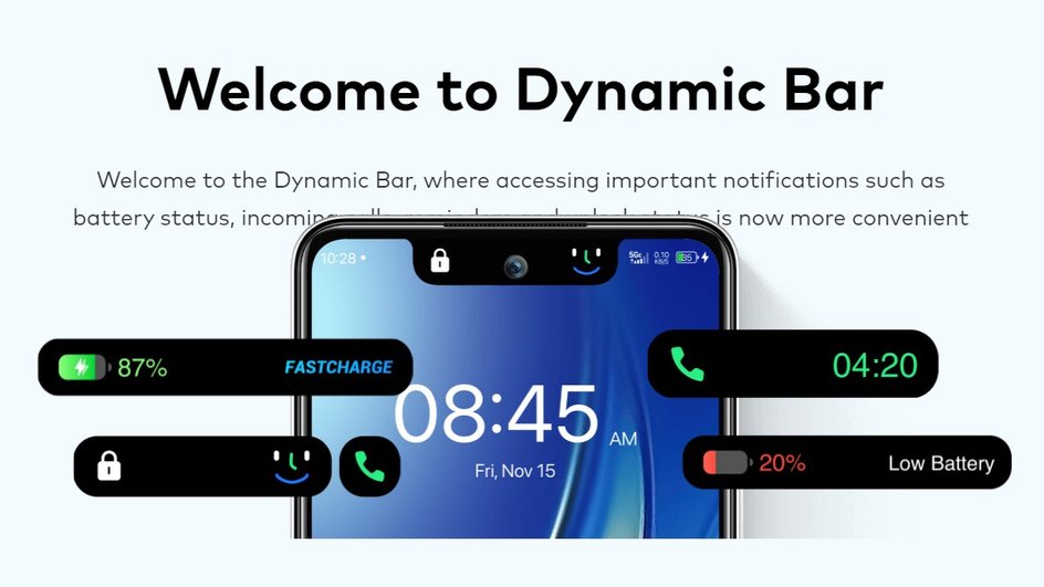 Опция Dynamic Bar