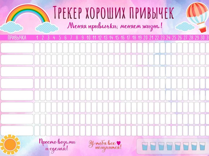 Примеры таблицы для записи хороших привычек для детей Примеры таблицы для записи хороших привычек для детей