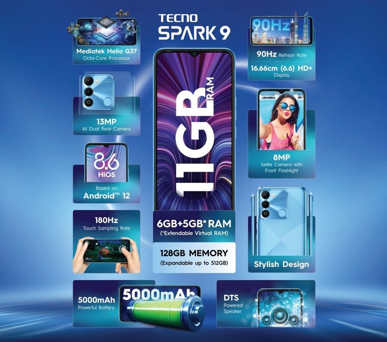 Ключевые характеристики Tecno Spark 9. Фото: gizmochina.com