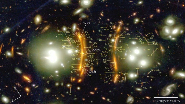 Далекую сверхновую H0pe можно увидеть трижды (обозначенную SN2a, SN2b и SN2c) в оранжевой дуге света, окружающей скопление галактик на левой стороне этого изображения, полученного космическим телескопом Джеймса Уэбба.