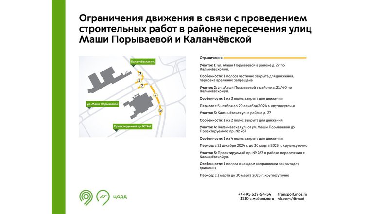 Схема ограничения движения на пересечении улиц Маши Порываевой и Каланчевской.