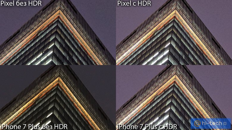 На этом коллаже явно видно, что не оптика или матрица, а именно программный режим HDR+ обеспечивает успех камеры смартфона. Без HDR+ фото с Pixel в сравнении с фото с iPhone 7 Plus выглядит значительно хуже: больше шумов, картинка словно смазана. А вот если снять тот же сюжет, включив HDR на обоих аппаратах, то Pixel продемонстрирует резкий рывок в качестве. Ждем, когда конкуренты тоже возьмут этот маленький программный лайфхак на вооружение.
