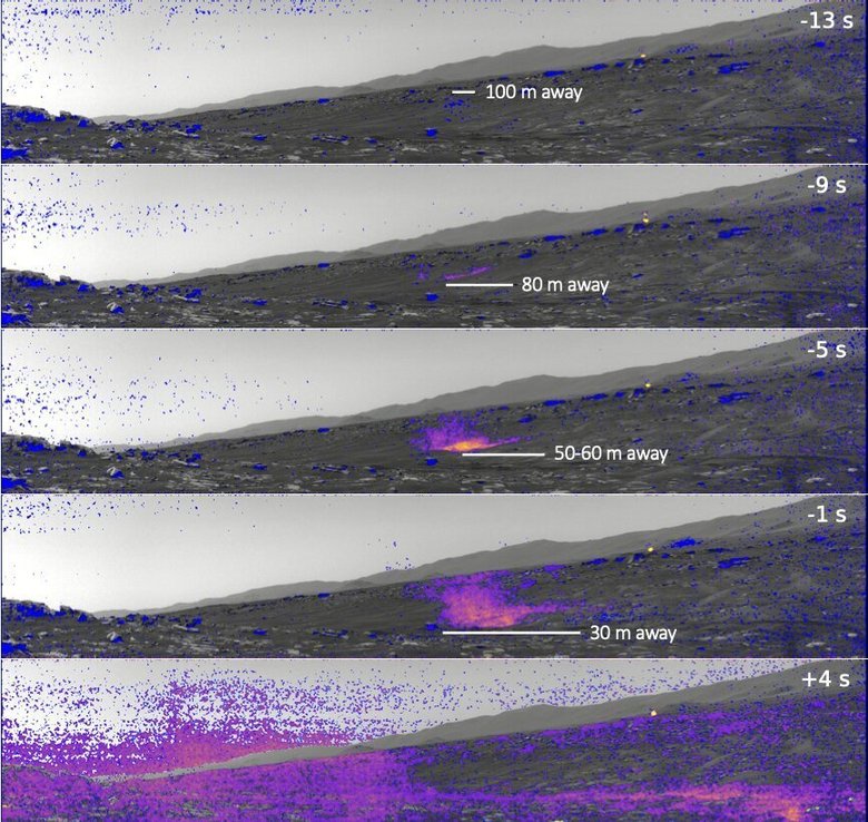Это изображения сделаны навигационной камерой марсохода Perseverance во время столкновения с «пылевыми дьяволами». Фото были обработаны, чтобы показать количество пыли. Цветовая шкала варьируется от самого низкого содержания пыли (синий) до самого высокого (желтый). Источник: NASA