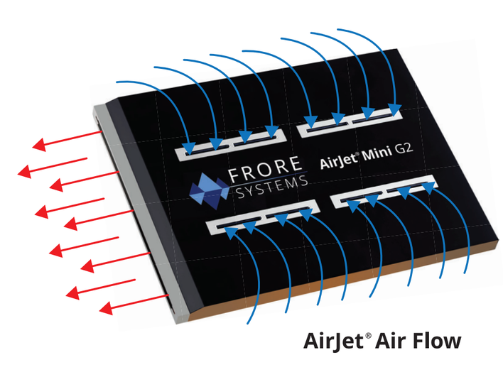 AirJet Mini G2 принцип работы AirJet Mini G2 принцип работы