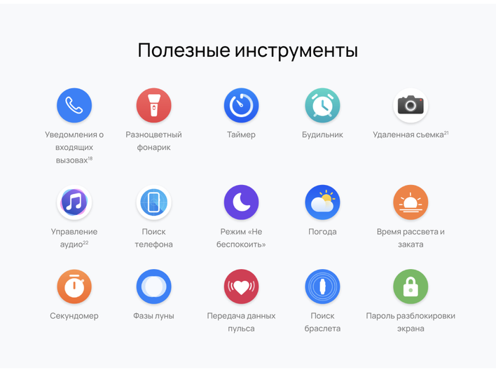 Полезных инструменты браслета Полезных инструменты браслета