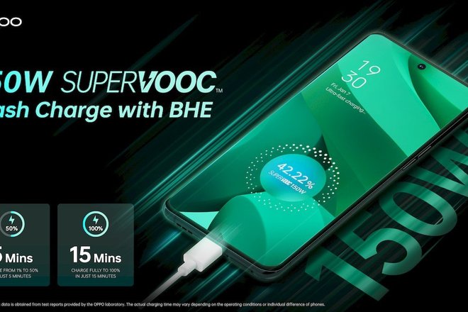 supervooc