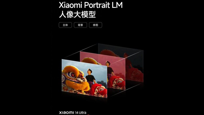 Функция Xiaomi Portrait LM, которая скоро будет доступна флагманам компании
