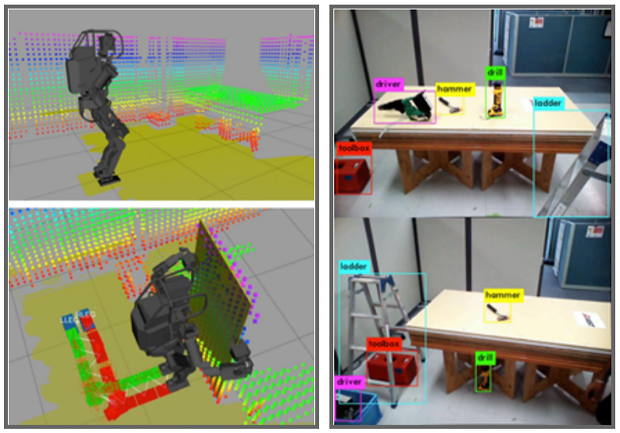 Создаваемая роботом карта окружающего пространства и пример работы системы компьютерного зрения. Изображение: AIST