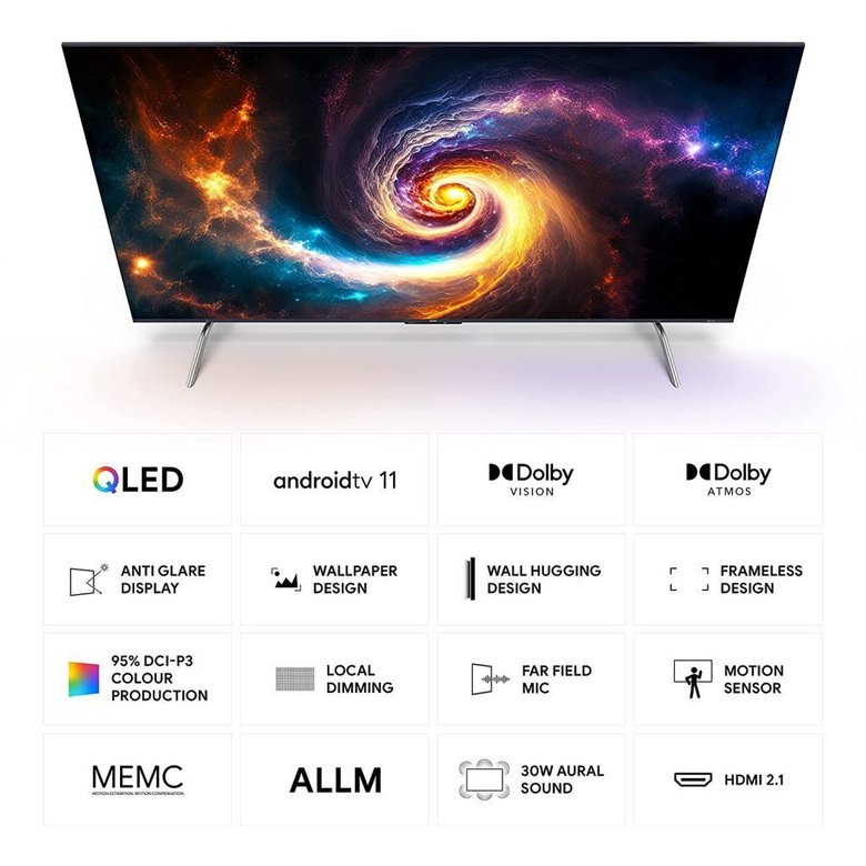 Ключевые особенности нового телевизора. Фото: Acer 