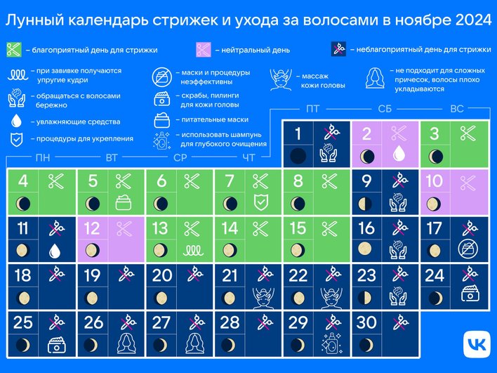 Лунный календарь стрижек и ухода за волосами на ноябрь 2024