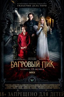 Багровый пик: постер