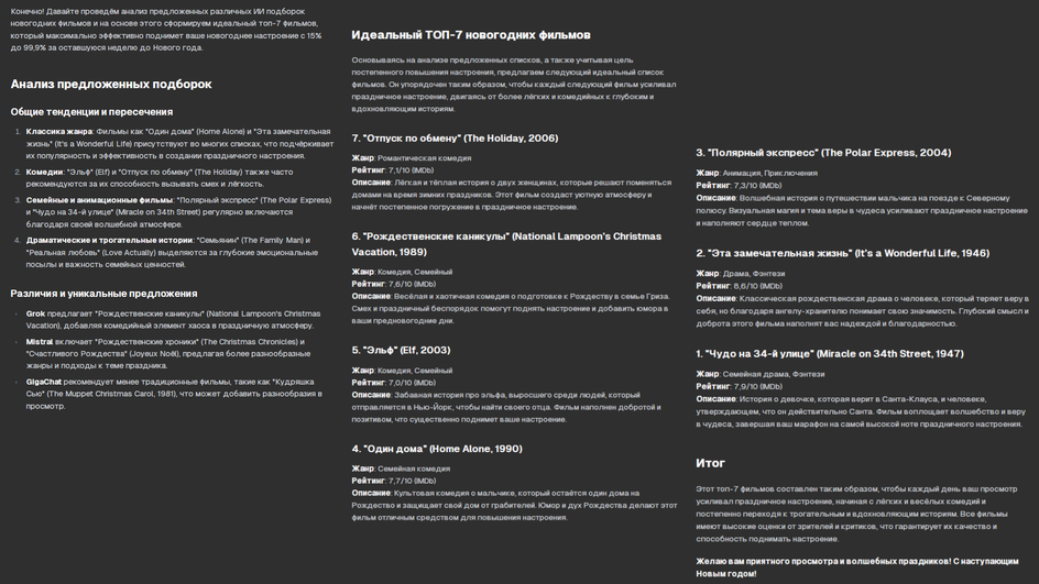 скриншот вариантов лучших новогодних фильмов по версии o1