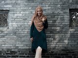 Модная арабская революция: как женщины повлияли на моду Востока