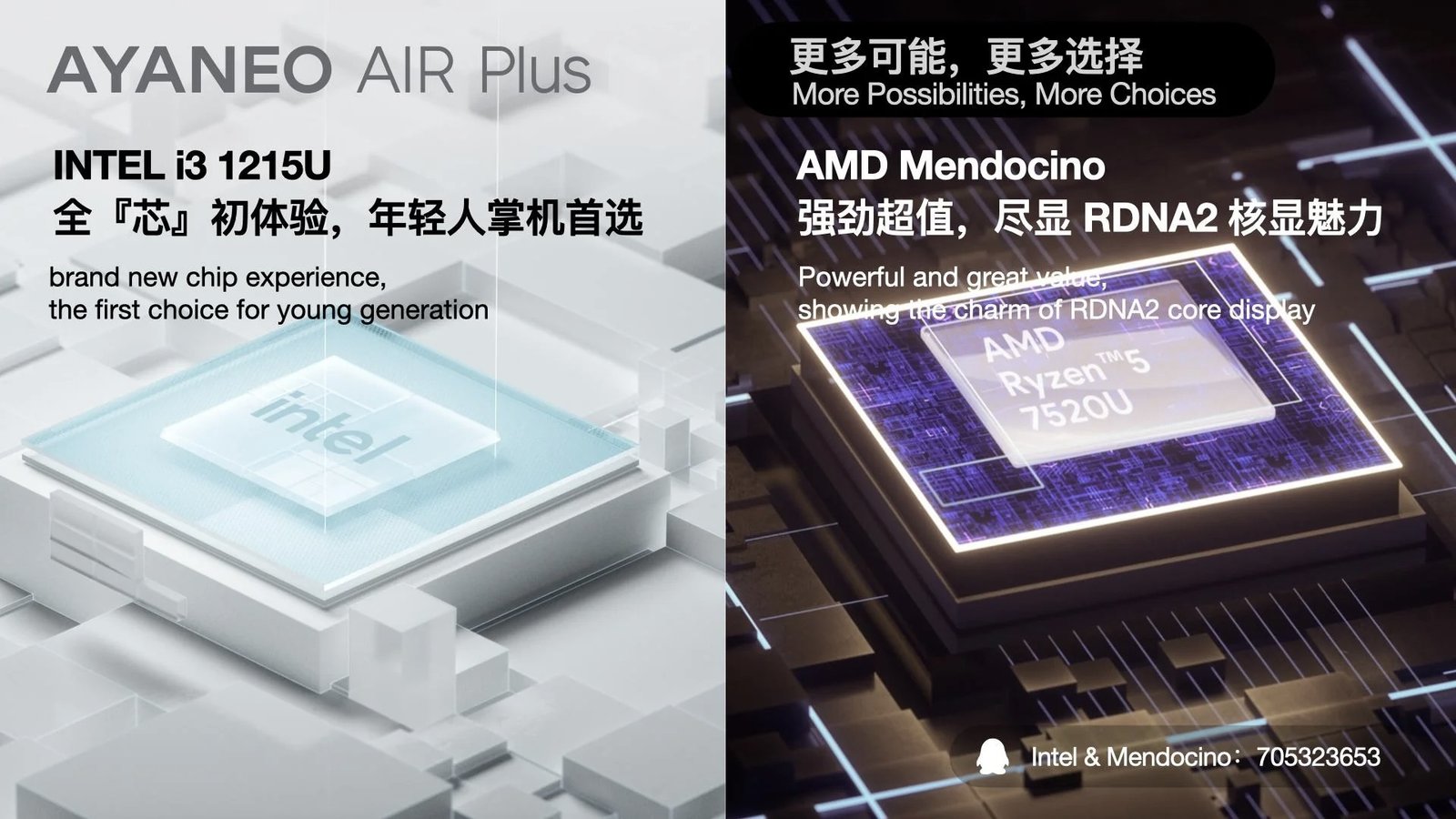 Представлена AYANEO AIR Plus — портативная консоль на AMD Ryzen 5 7520U -  Hi-Tech Mail.ru