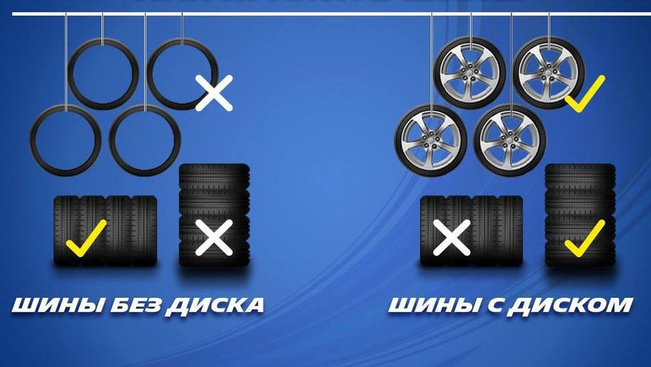 Инструкция как хранить шины от производителя шин Michelin