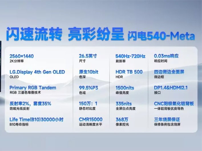 Монитор Flash 540-Meta от Super Display Co характеристики Монитор Flash 540-Meta от Super Display Co характеристики