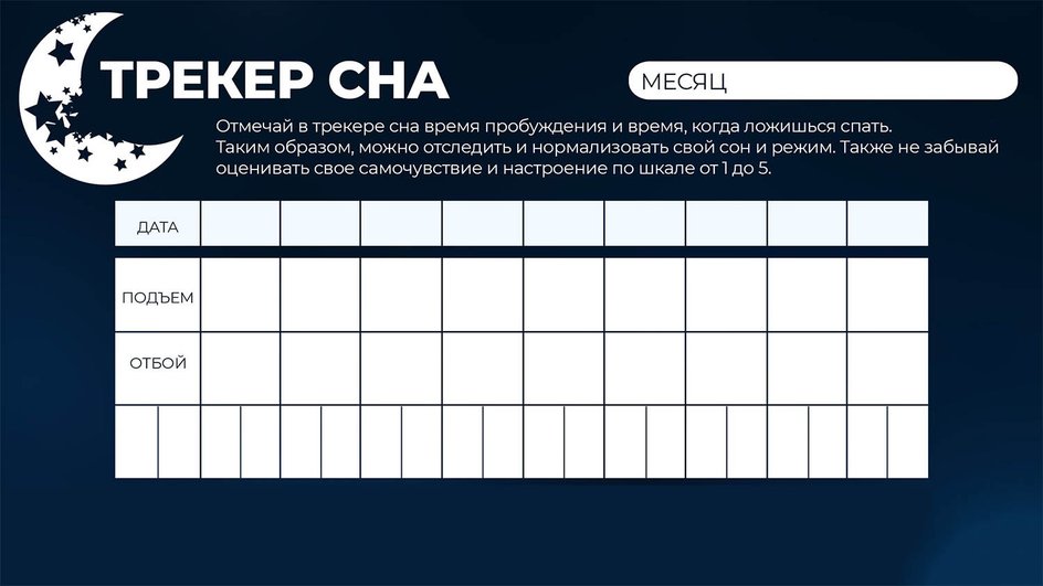 Таблицы для мониторинга сна Таблицы для мониторинга сна