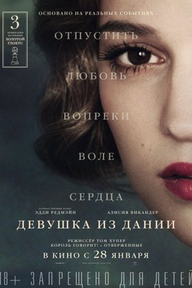 Девушка из Дании: постер