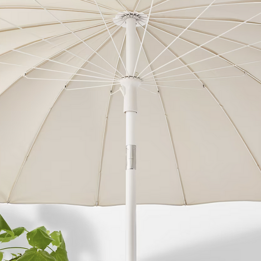 Нажмите на фото, чтобы узнать про аналог зонта из ИКЕА