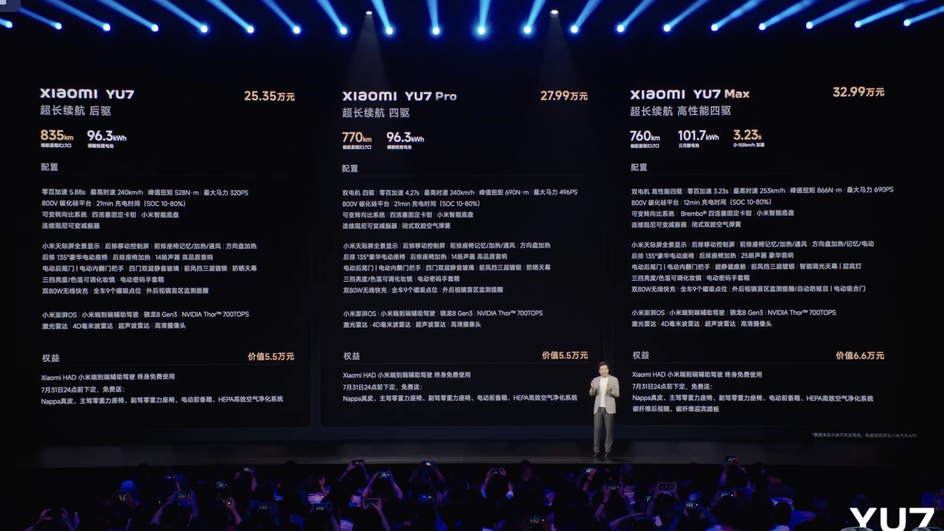 Xiaomi YU7 Xiaomi YU7