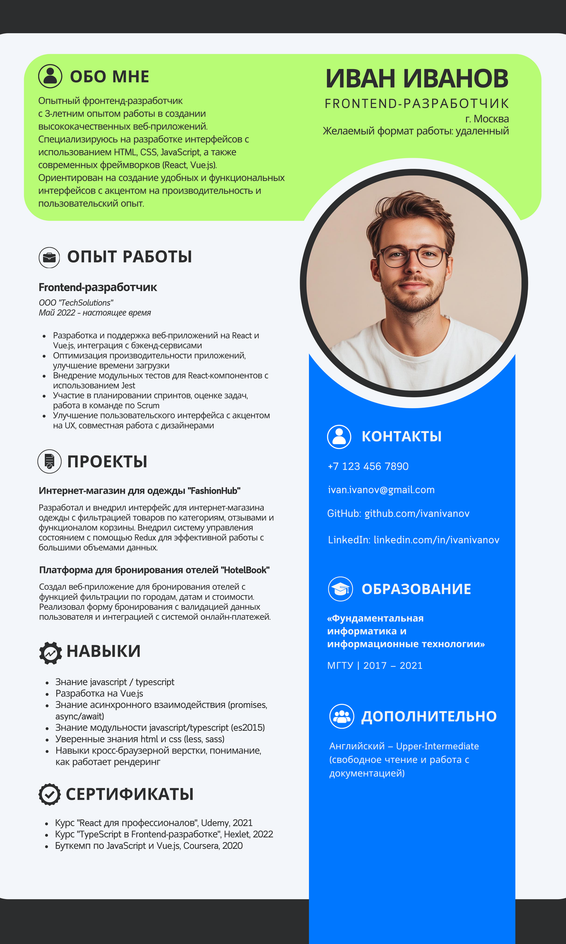 Пример резюме frontend-разработчика