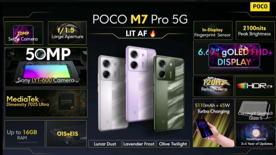 скриншот характеристик POCO M7 Pro 5G.