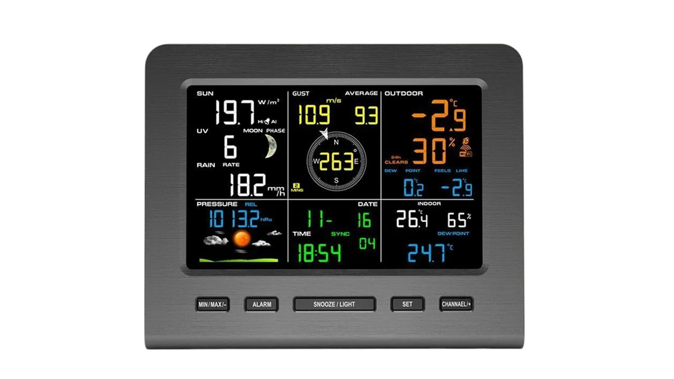 Метеостанция для дома NicetyMeter FT0366-025T Метеостанция для дома NicetyMeter FT0366-025T