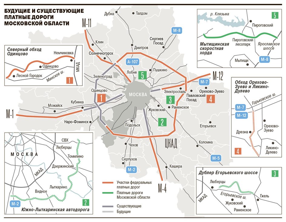 Платные дороги Московской области