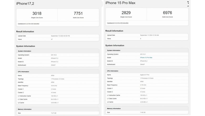 Сравнение производительности iPhone 16 Pro и iPhone 15 Pro Max