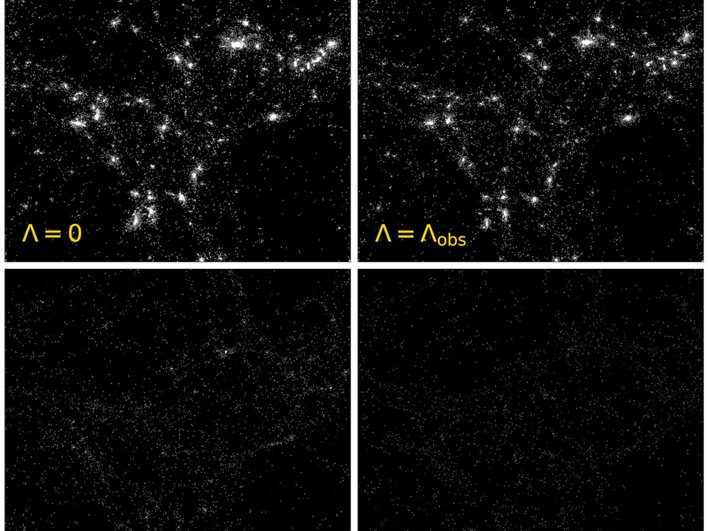 Как выглядела бы одна и та же область Вселенной с разным "количеством" темной энергии (справа вверху - реально наблюдаемая картина)