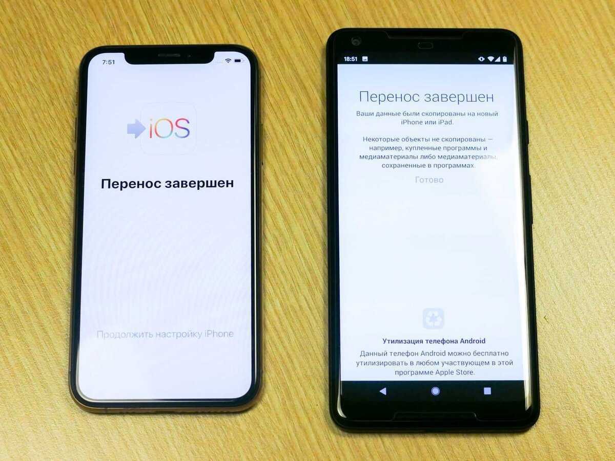 Как перенести данные с Android на iPhone: пошаговая инструкция по переносу данных  с андроида на айфон 11, 12, 13, 14, 15 через приложения или компьютер -  Hi-Tech Mail.ru