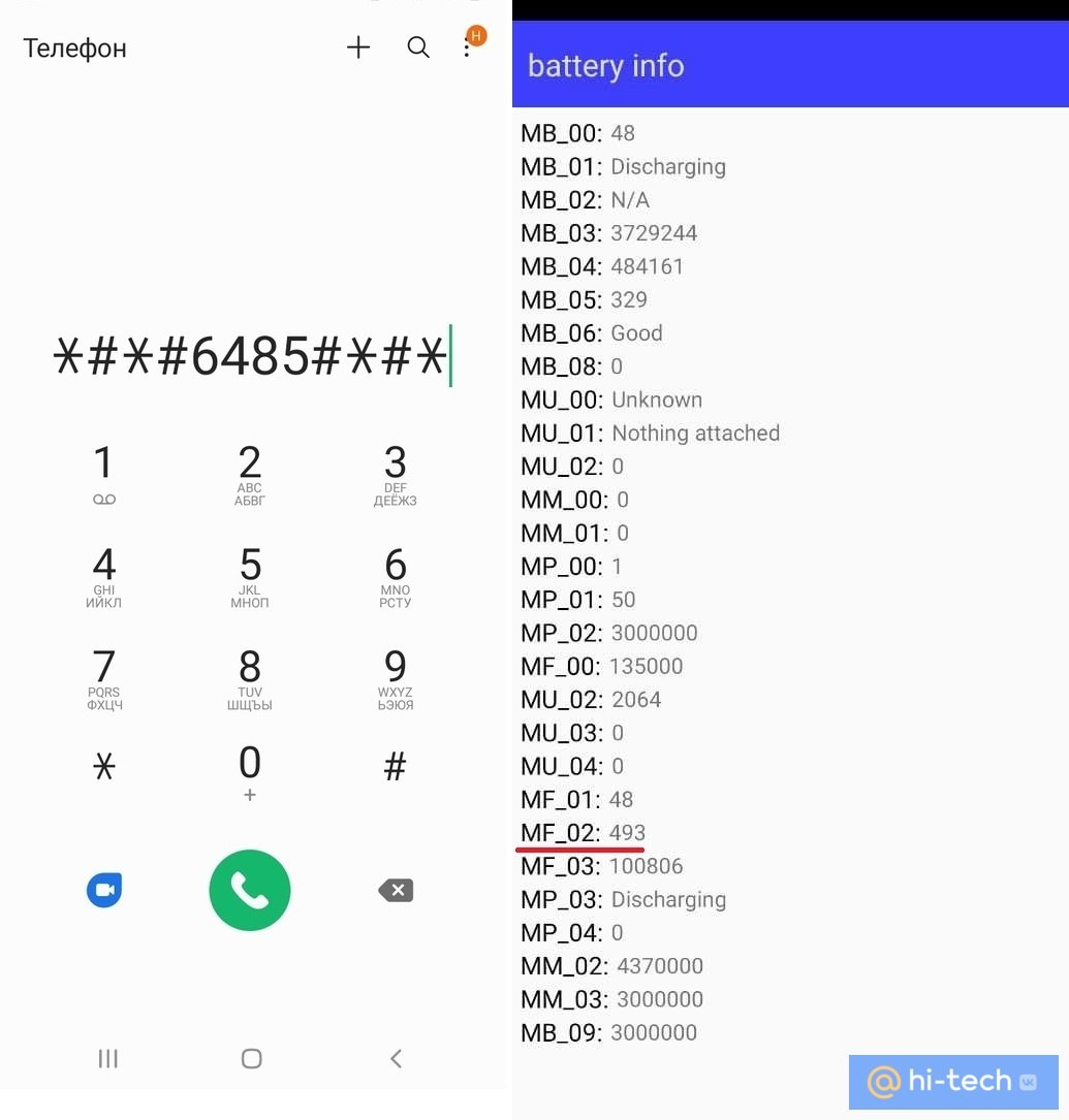 Раскрыт секретный способ узнать реальную емкость батареи смартфона -  Hi-Tech Mail.ru