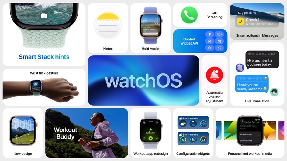Новые функции и возможности watchOS 26 Новые функции и возможности watchOS 26