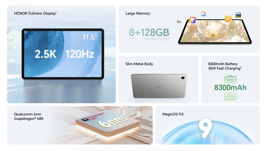 характеристики Honor Pad X9a характеристики Honor Pad X9a