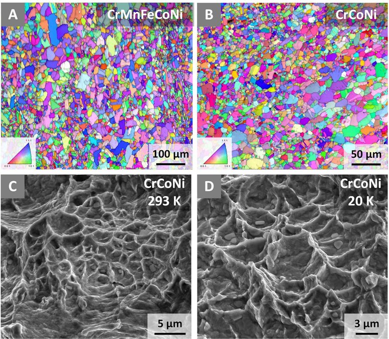 Эти изображения, полученные с помощью сканирующей электронной микроскопии, показывают структуру зерен и ориентацию кристаллической решетки сплавов (A) CrMnFeCoNi и (B) CrCoNi. (C) и (D) показывают примеры изломов в CrCoNi при 293 K и 20 K соответственно. Фото: Robert Ritchie/Berkeley