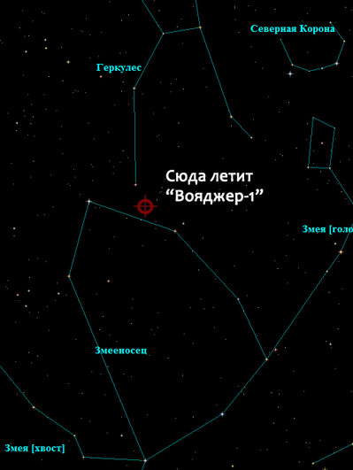 космический аппарат Вояджер маршрут
