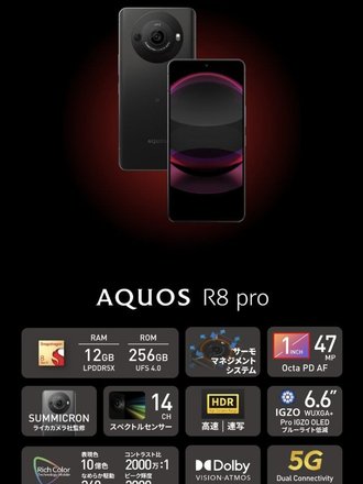 Характеристики Aquos R8 Pro