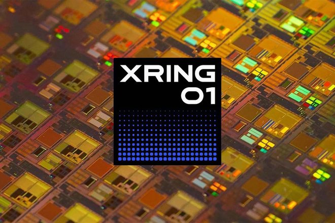 xiaomi процессор xiaomi процессор