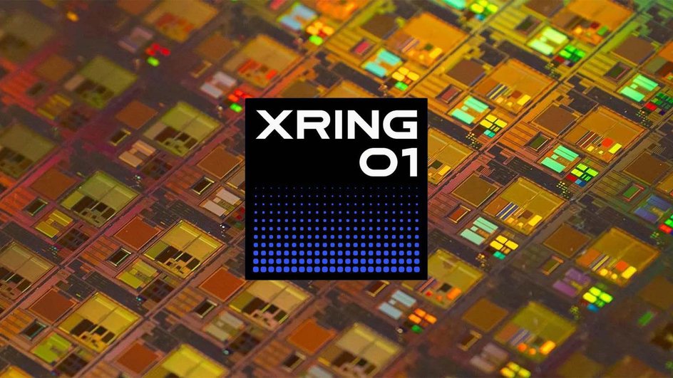 xiaomi процессор xiaomi процессор