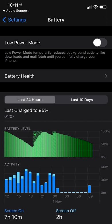 На этом скриншоте можно увидеть, что айфон за ночь потерял 50% зарядки.