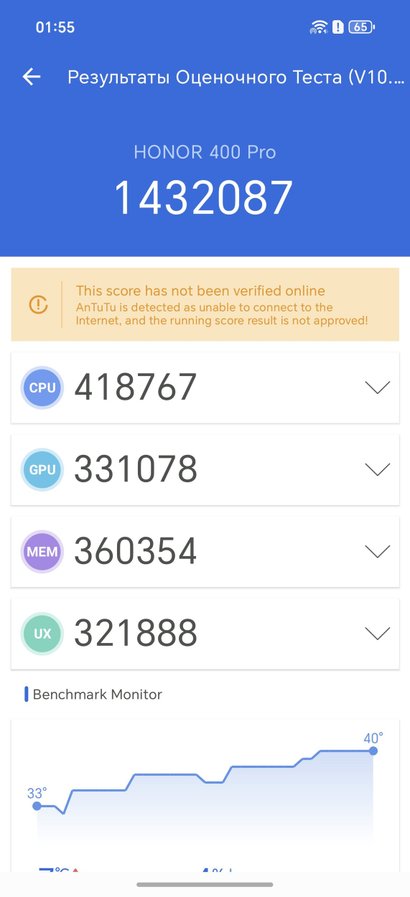 Результаты теста Honor 400 Pro в бенчмарках AntuTu и Geekbench