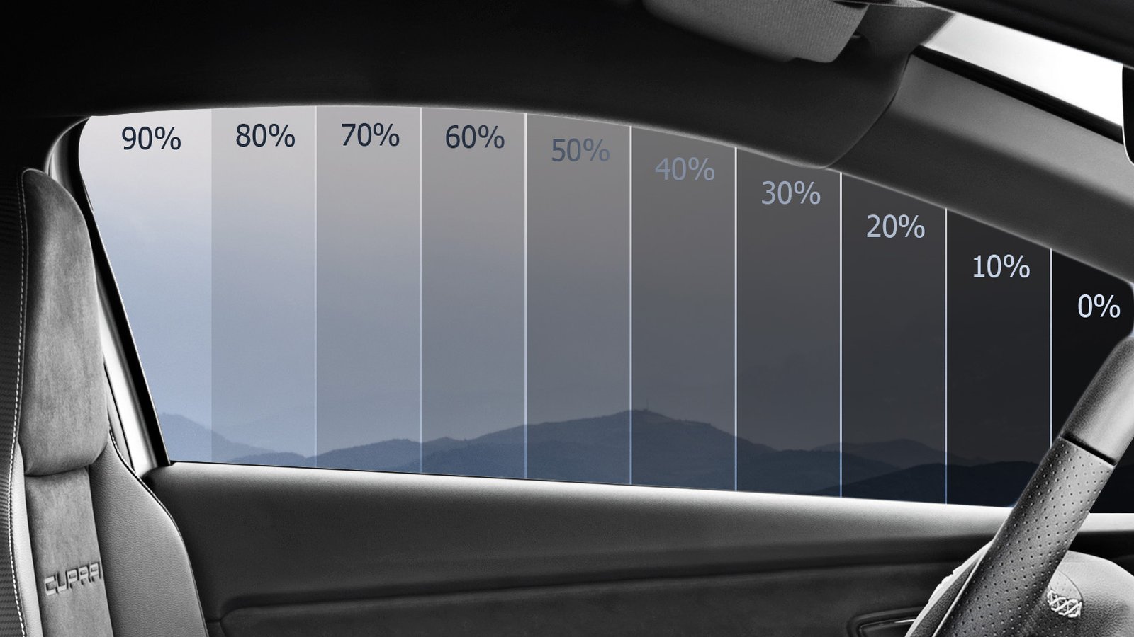 Тонировка стекол автомобиля 2024: разрешена ли тонировка передних, лобовых,  задних стекол по ГОСТу, допустимые проценты, штрафы, цены
