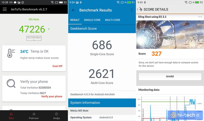 Результаты тестирования Meizu M5 Note в бенчмарках AnTuTu, GeekBench и 3DMark.