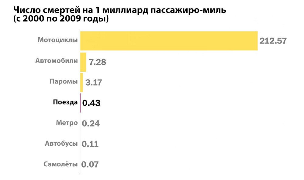 Вы точно человек?