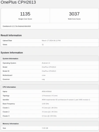 Результаты тестирования OnePlus Nord CE 4 в GeekBench